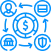 Understanding Payment Gateways